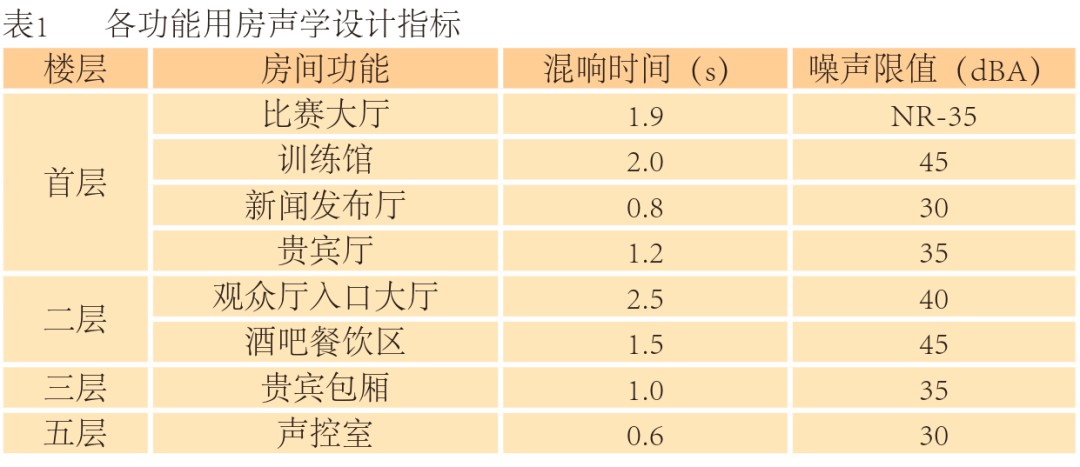 为什么反馈对篮球运动员的发展至关重要_0